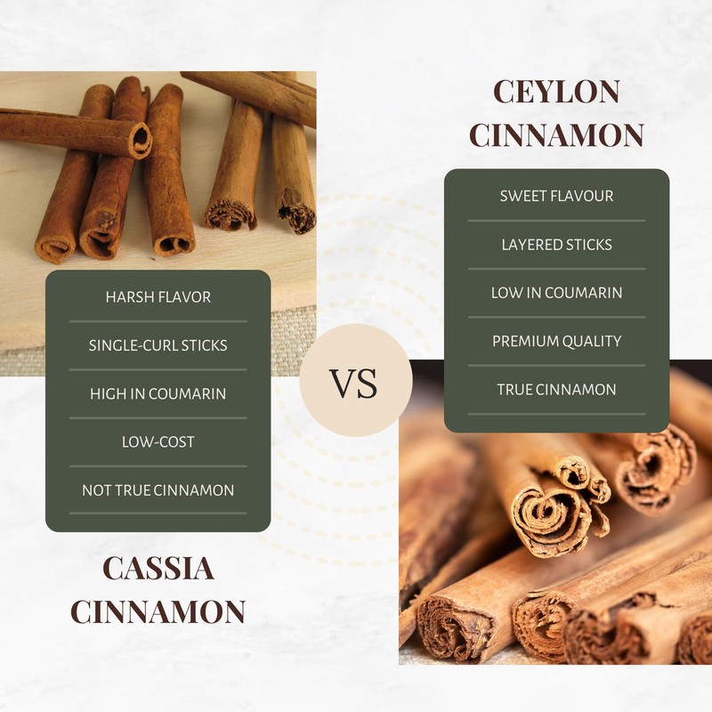 Roswods Australian Certified Pure Ceylon Organic Cinnamon Sticks –Pure Organic