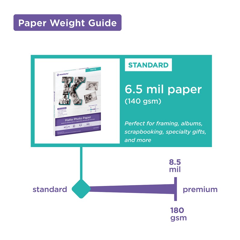 PrintWorks Double Sided Matte Photo Paper 8.5" x 11" -