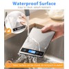 Food Scale - 15kg/33lb Digital Kitchen Scale with Full-View LCD