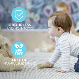 shinfly Corner Protectors for Baby, 8 PACK Thick Table Furniture Edge Protectors for Kids with Strong Adhesion, Sharp Corners Guard & Edge Safety Proofing(Clear, Round)