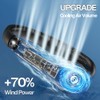 KIDEE Bladeless Neck Fan - Portable Hands-Free Cooling Device