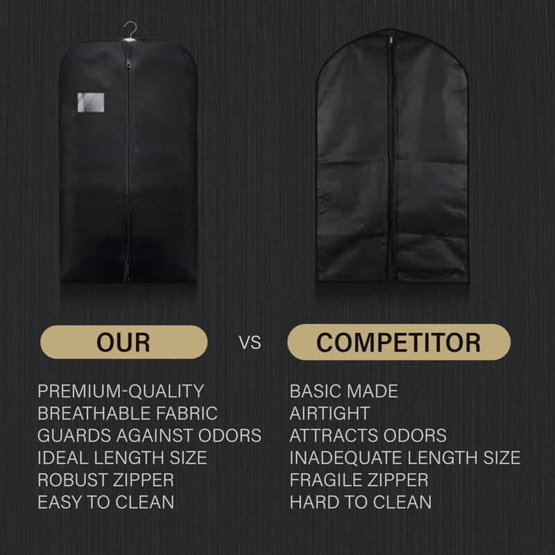 WEDCOVA UK Suit Bags for Men Women Clothes Covers Protector
