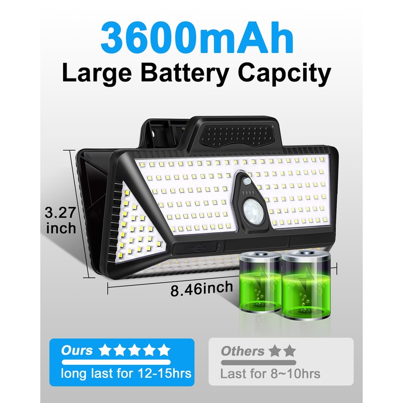 LIFENGSOLER Large Clip on Solar Lights Outdoor, 208 LEDs 1000Lum