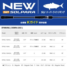 Major Craft SPJSLJ-S642UL Jigging Rod 25 Solpara Super Light Jigging Model Spinning
