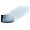 Savvies Screen Protectors for TomTom GO 520 / GO 5200