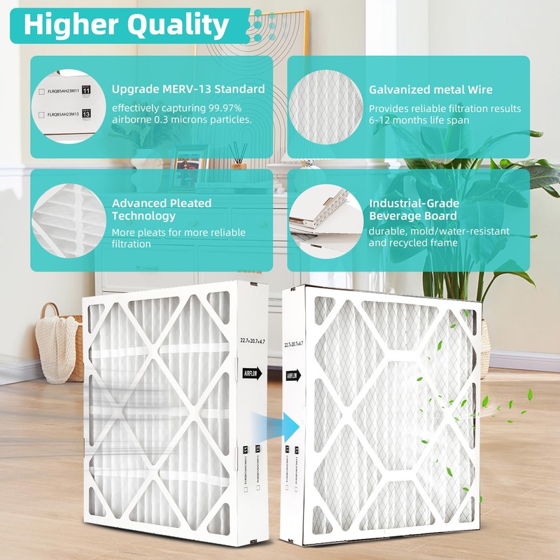 Upgrade FLRQB5AH23M11 Merv 13 22.7"x20"x4.70" Air Filter Compatible with Trane