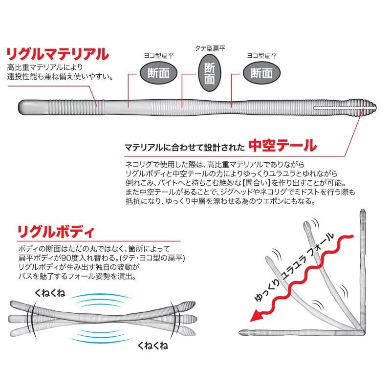 Duo Realice Riggle Crawler 2.8" #F006 Watermelon/Red Flake