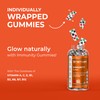 nETiXER Immunity Gummies – with Vitamins A, C, E, B1,