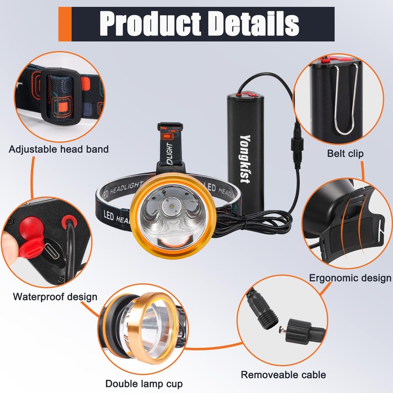 Yongkist Super Bright Headlamp High Power Headlight Rechargeable LED Spotlight