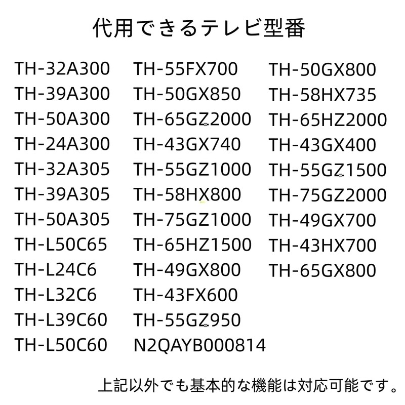 YOGOTI TV Remote Control, Compatible with Panasonic Viera, TV Remote