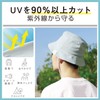 Elecom HCC-H21BU Cool Hat Contact Cooling Feeling Heat Prevention Goods