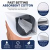 Portable Emergency Urine Bag for Travel & Outdoor Use –