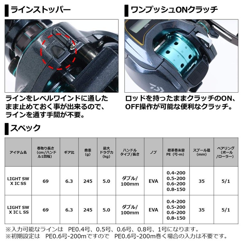 Daiwa (ダイワ) Light SW X IC SS L Bait Reel