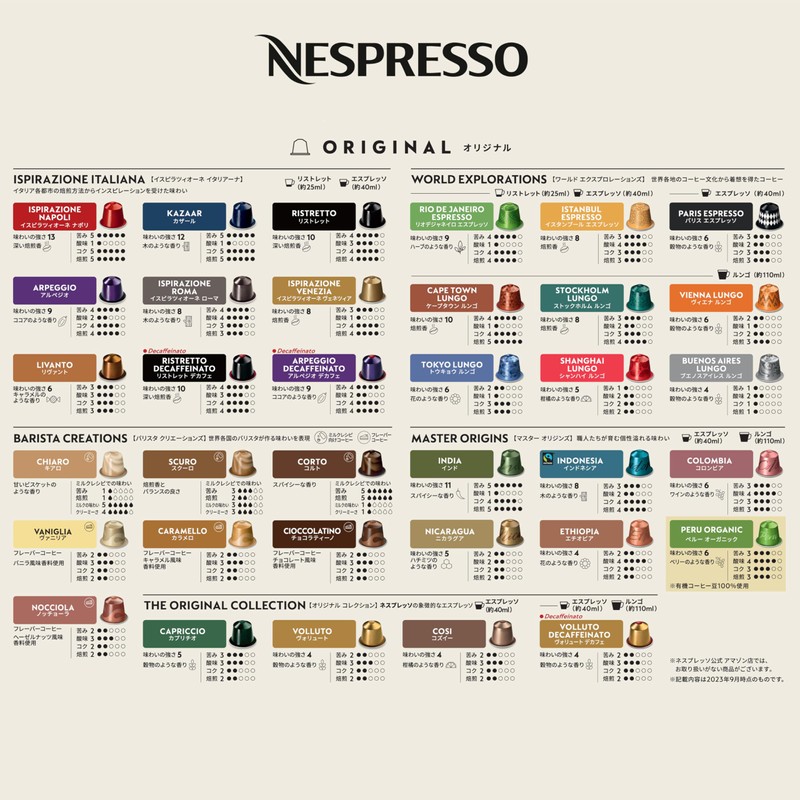 Nespresso RO-E05K02 Intense Coffee Set, 5 Types (50 Cups), Original
