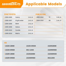 ADEERLUO Fuel Injectors For/Toyota Camry 2004-2009 Highlander 2006 2007 for/RAV4 Solara Corolla Matrix, For/Scion tC 2005-2010, For/Scion xB 2008-2010 2.4L L4, Inyectores OE 23250-28080 23250-0H060