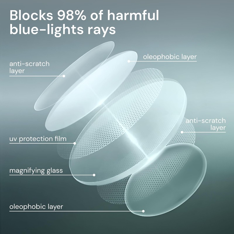 Gaoye 6 Pack Reading Glasses Men/Women, Eyeglasses, Blue Light Readers