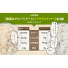 NICHIGA 05 Soy Fiber Soy Fiber 17.6 oz (500 g)