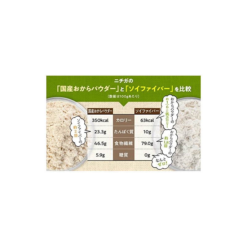 NICHIGA 05 Soy Fiber Soy Fiber 17.6 oz (500 g)