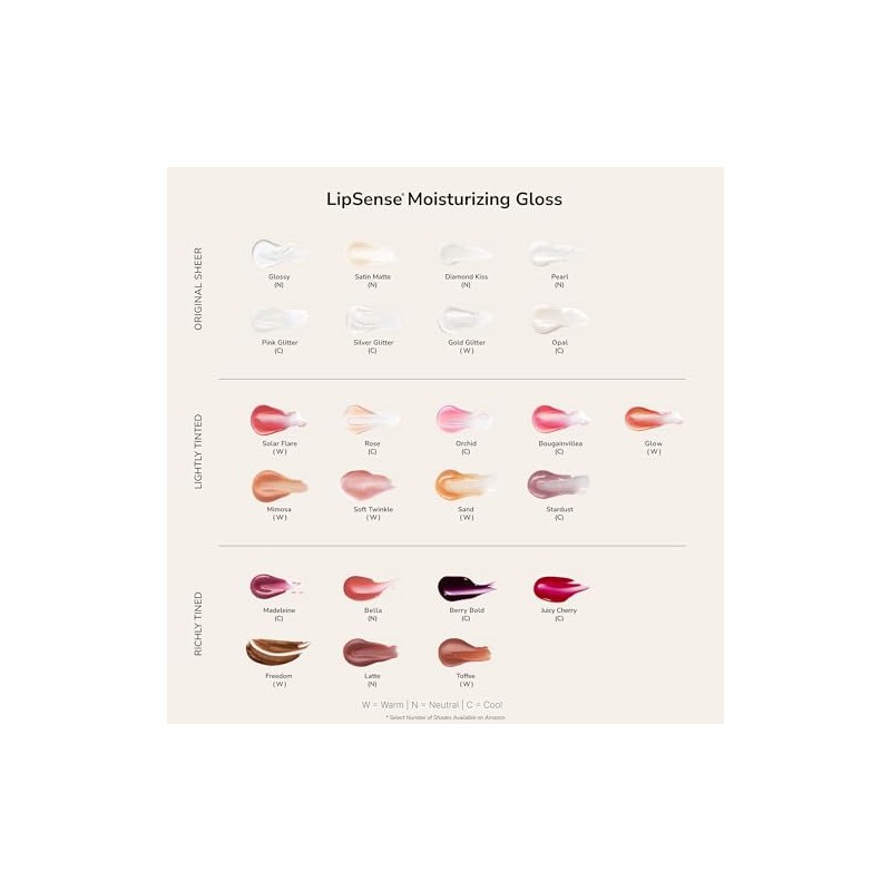 Brillo hidratante LipSense de SeneGence brillo hidratante y duradero con