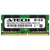 A-Tech 16GB RAM for HP EliteDesk 800 G2 Series Mini