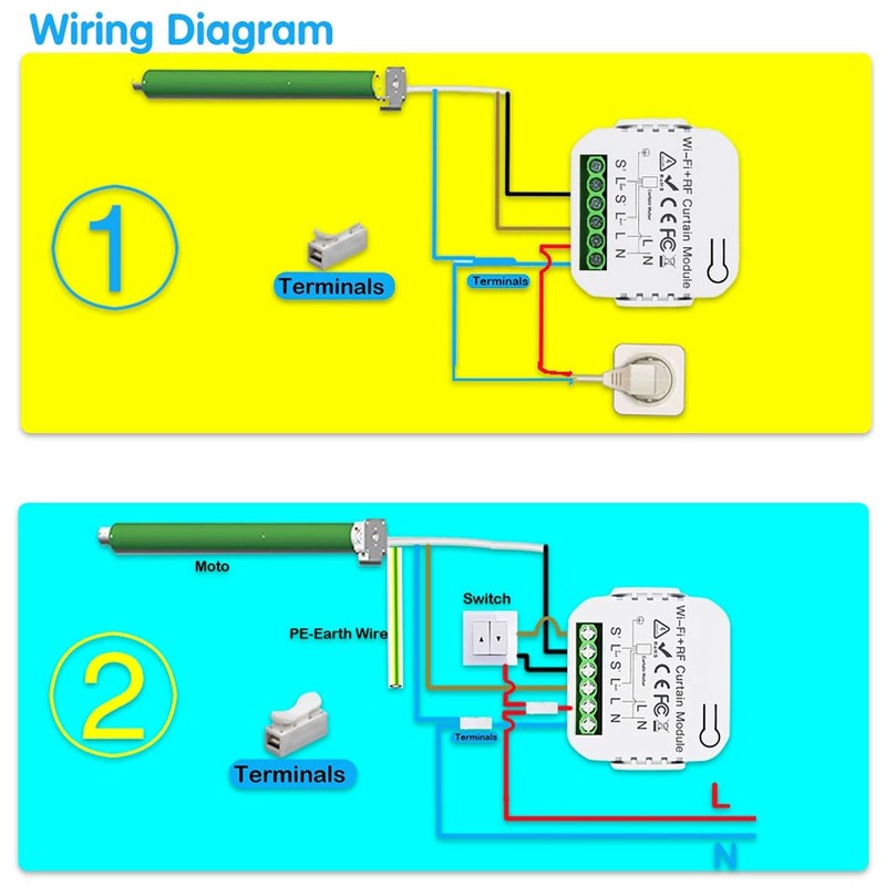 Nizirioo Wireless Roller Shutter Control Retrofit Set: Roller Shutter Motor