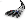 Palmer AoC Loom XLRf Audio Over Cat Multicore Adapter Cable