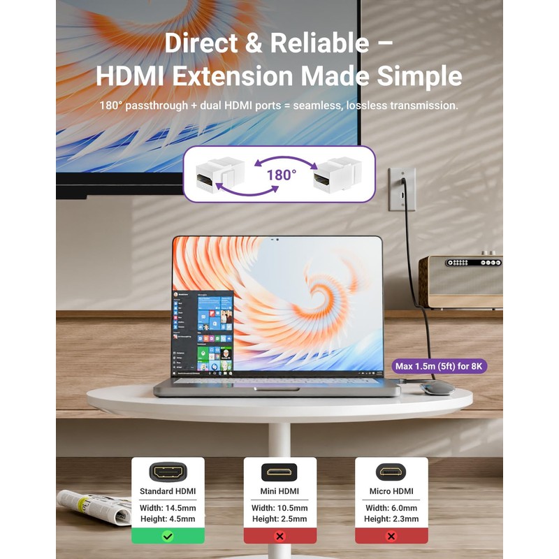 VCELINK 5-Pack 8K HDMI Keystone Jack with 8K 60Hz and