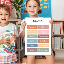 WINDVALE Toddler Learning Posters – Set of 12 Early Education Charts with Alphabet, Numbers, Shapes, Colours, Weather, Seasons, Feelings & More – Preschool Nursery Classroom & Homeschool Decor