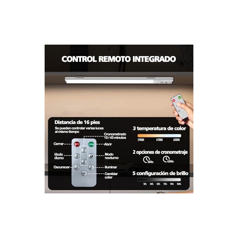 Luz Led con Sensor de Movimiento, Luces para Debajo del