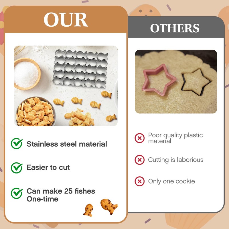 Ninehaoou Gold Fish Cracker Cutter,25 Cavity Cookie Cutter,Mini Cookie Molds