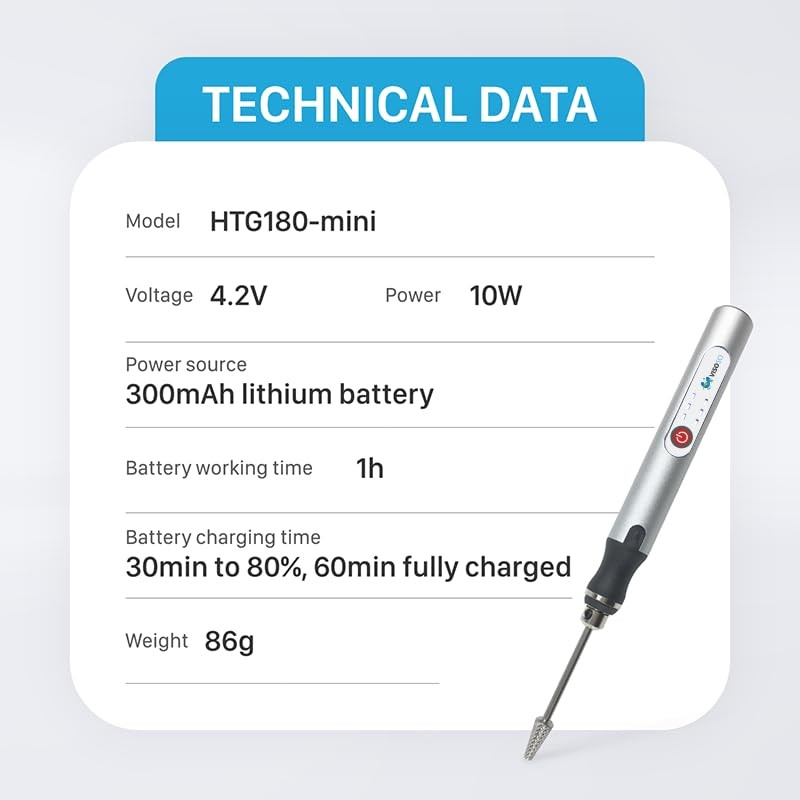 VISOSCI Handheld Homogenizer with 3 Speed Levels 5000/10000/18000rpm, Handheld Tissue