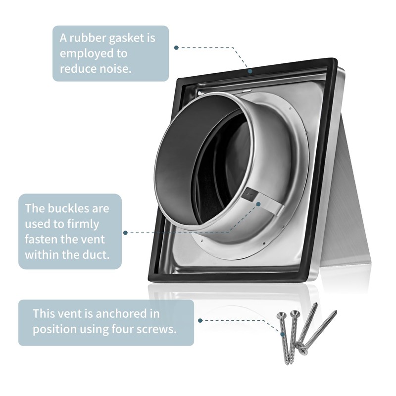 Insvrecho 5-Inch External Extractor Wall Vent Cushioned Non Return Flap
