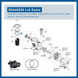 MEFONKOU R0446200 Lid Seals Gasket & Lid O-Rings for Zodiac and Jandy JEP, SHPF, SHPM and SWF Swimming Pool/Spa Filter Pumps Replacement-1 Sets (2/Pack)