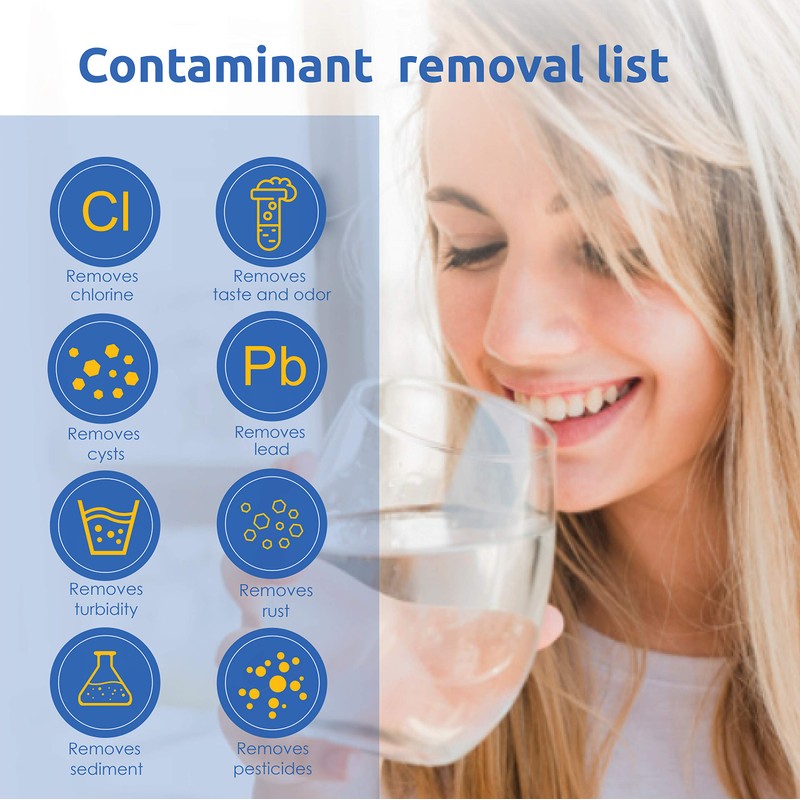 4U PURE Replacement for EPTWFU01, Рurе Sоurсе Ultra 2, EWF02,