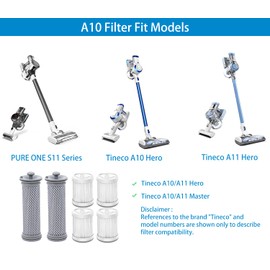 Filter Replacement for Tineco A10/A11 Hero, A10/A11 Master PURE ONE S11, PWRHERO11 Cordless Vacuum Cleaner, Replaceable for Tineco Filter Replacement Parts