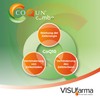 COQUN Combo - Coenzyme Q10 & Citicoline for Optic Nerve