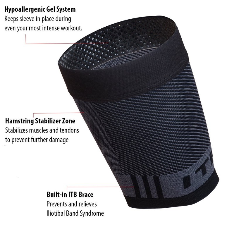 OrthoSleeve Thigh Quad Iliotibial Band Brace for thigh pain, hamstring