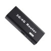 Portable 3G WiFi Wlan Hotspot 150Mbps RJ45 USB Wireless Router