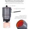 Boundless Voyage Cooking System with Heat Exchanger Pot Outdoor Camping