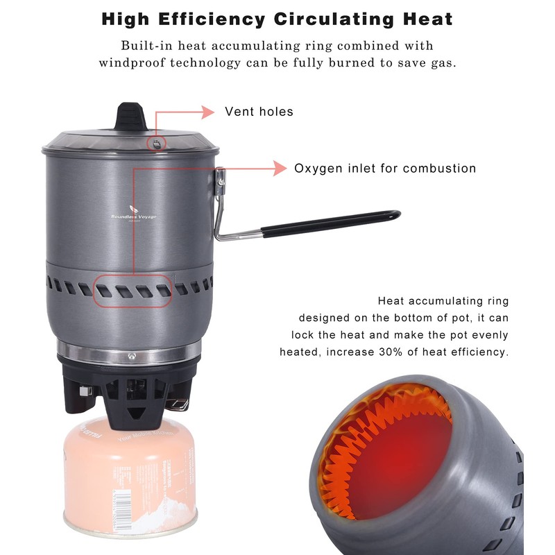 Boundless Voyage Cooking System with Heat Exchanger Pot Outdoor Camping