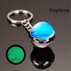 KIFEDSLJ Solar System Keychains Glow In The Dark Earth Saturn