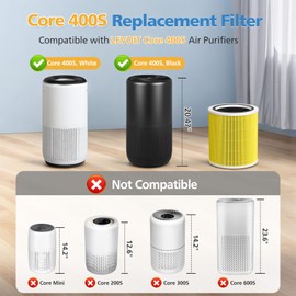 Core 400S Pet Care Replacement Filter for LEVOIT Core 400S Smart Air Purifi-er, 3-IN-1 H13 True HEPA and Activated Carbon Filter, Compared to Part# Core 400S-RF(LRF-C401S-P-WUS), Yellow (2 Pack)
