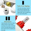 INTBUYING 3-Loop 1/2" Radiant Floor Heating Manifold Set Stainless Steel