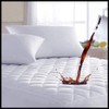 Water Proof Microfiber Mattress Protector Hotel Quality Anti Dustmite, Absorbent,