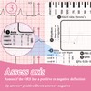 Ecg 7 Step Ruler, Ecg/Ekg 7 Step Ruler Card, Portable