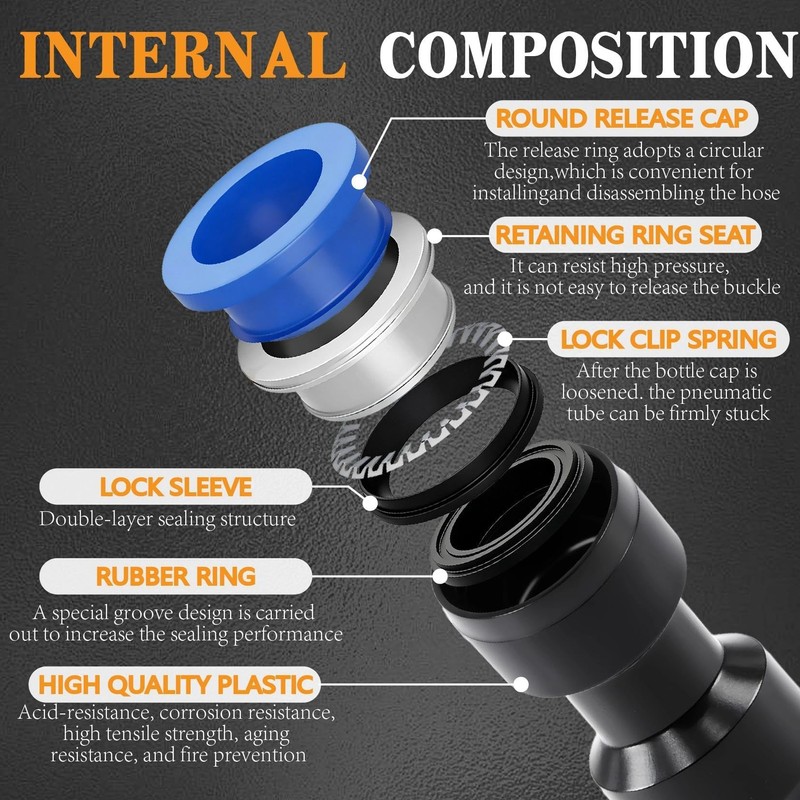 170 PCS Quick Connect Air Hose Fittings Kit, Push to