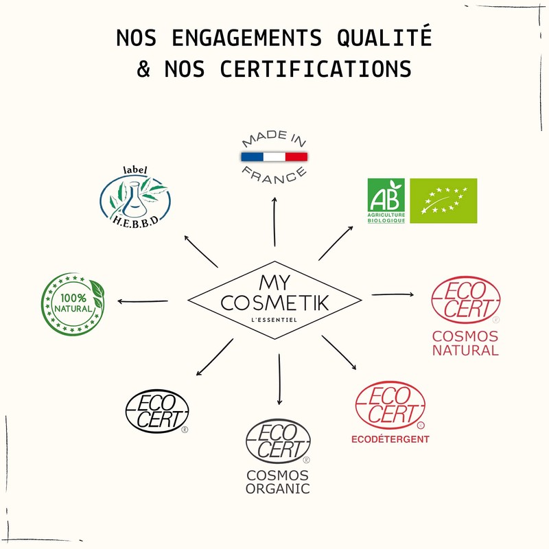 Deftige Waschbasis- MY COSMETIK - 100 ml