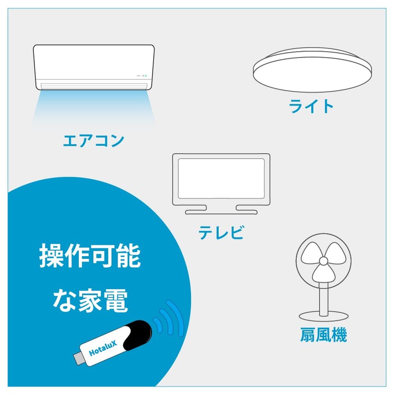 HotaluX HX-RIMO Home Appliances Voice Control, No Wi-Fi Environment Required,