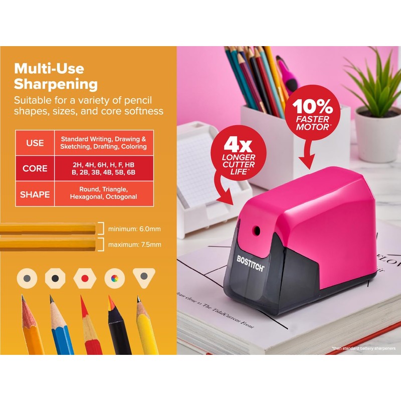 Bostitch Office Battery Pencil Sharpener, 4X Longer Cutter Life, Tip