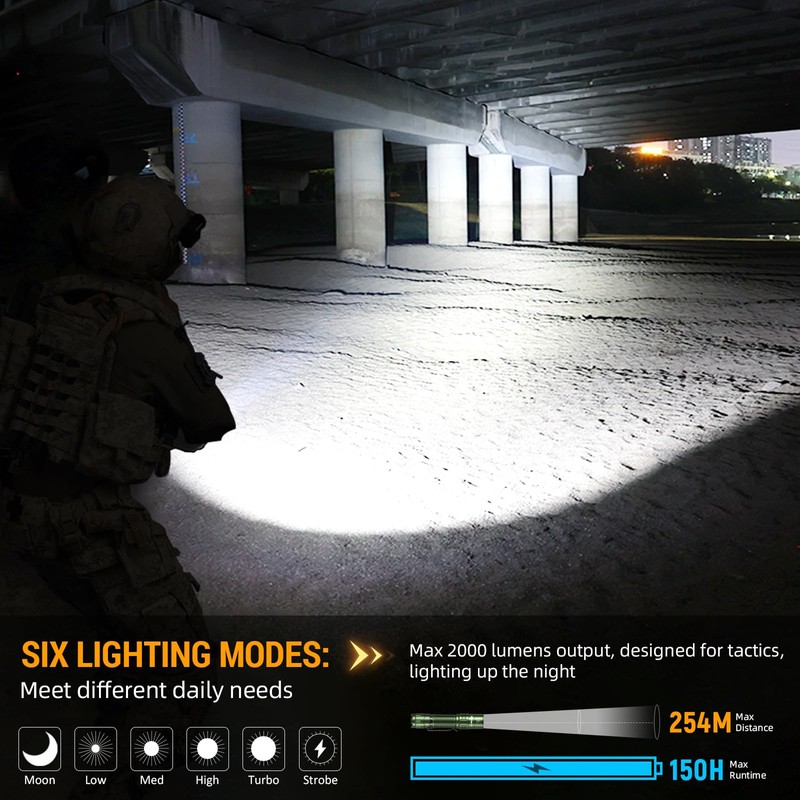 Wurkkos TD02 LED Flashlight, 2000 High Lumens Tactical Flashlight, Rechargeable